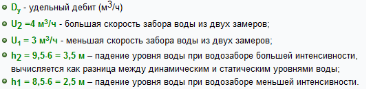 Дистанционное управление: как увеличить дебит скважин